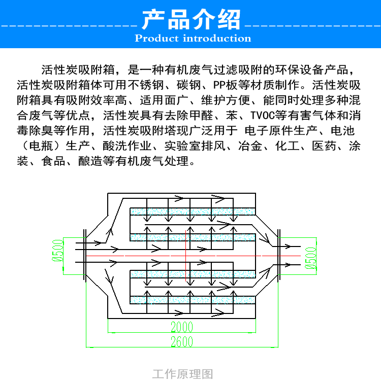 等離子光氧一體機的工作原理